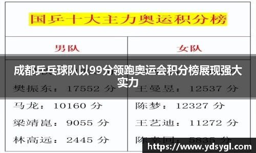 成都乒乓球队以99分领跑奥运会积分榜展现强大实力
