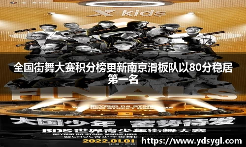 全国街舞大赛积分榜更新南京滑板队以80分稳居第一名